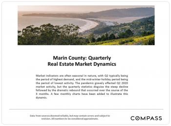 Marin County 2Q2020 Real Estate Market Dynamics 