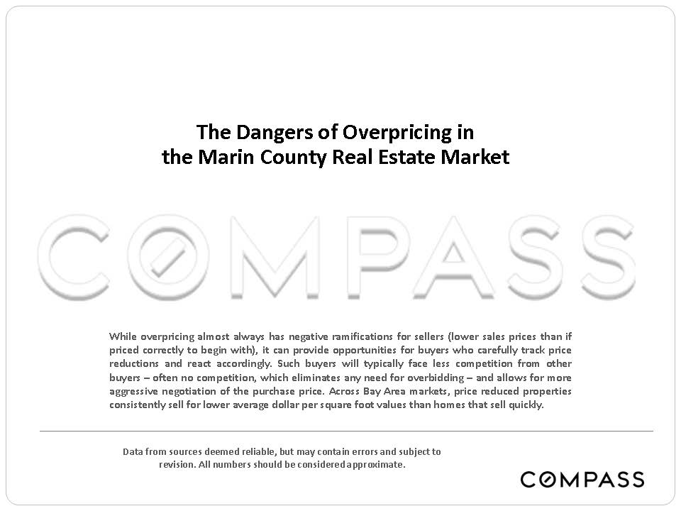 The Dangers of Overpricing in the Marin County Real Estate Market
