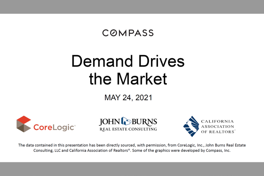 Demand Drives the Market 