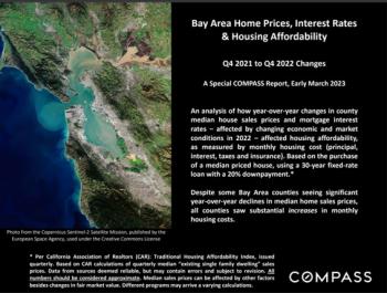 Bay Area Home Prices, Interest Rates & Housing Affordability Q4 2021 to Q4 2022 Changes 