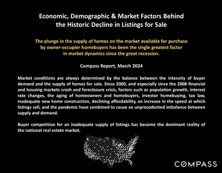 Economic, Demographic & Market Factors Behind the Historic Decline in Listings for Sale